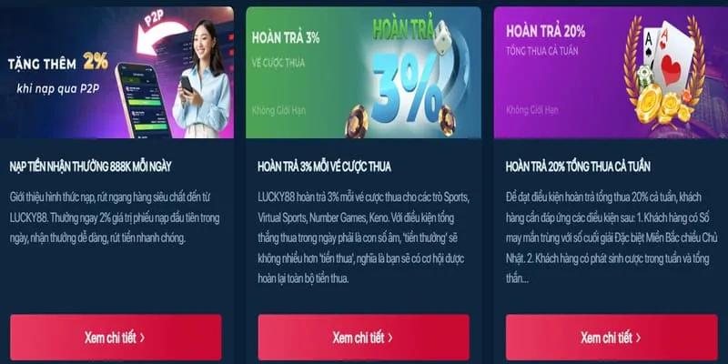 Tính năng bảo mật của ứng dụng SC88 App